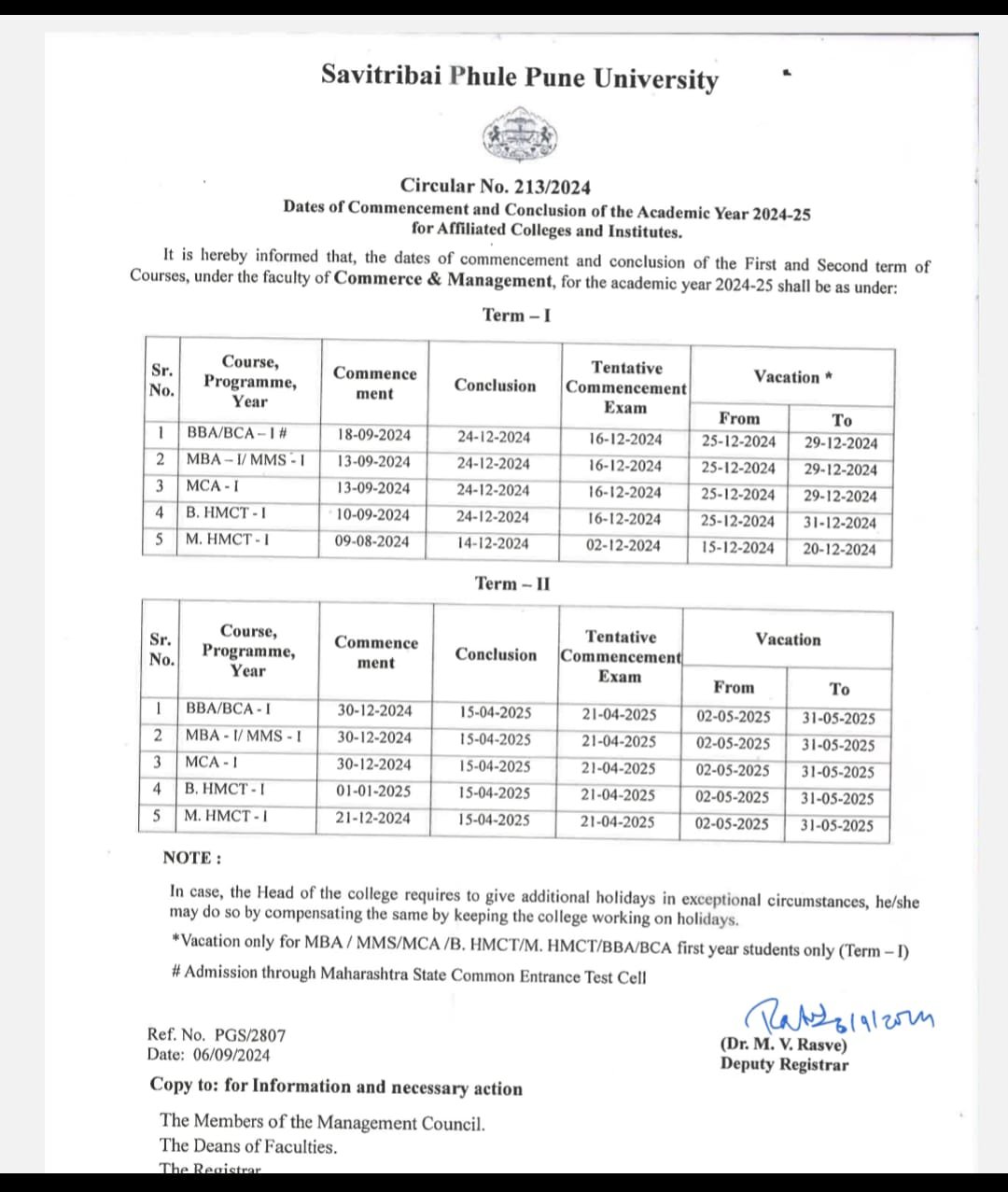 SPPU Commencement FY 2024-25